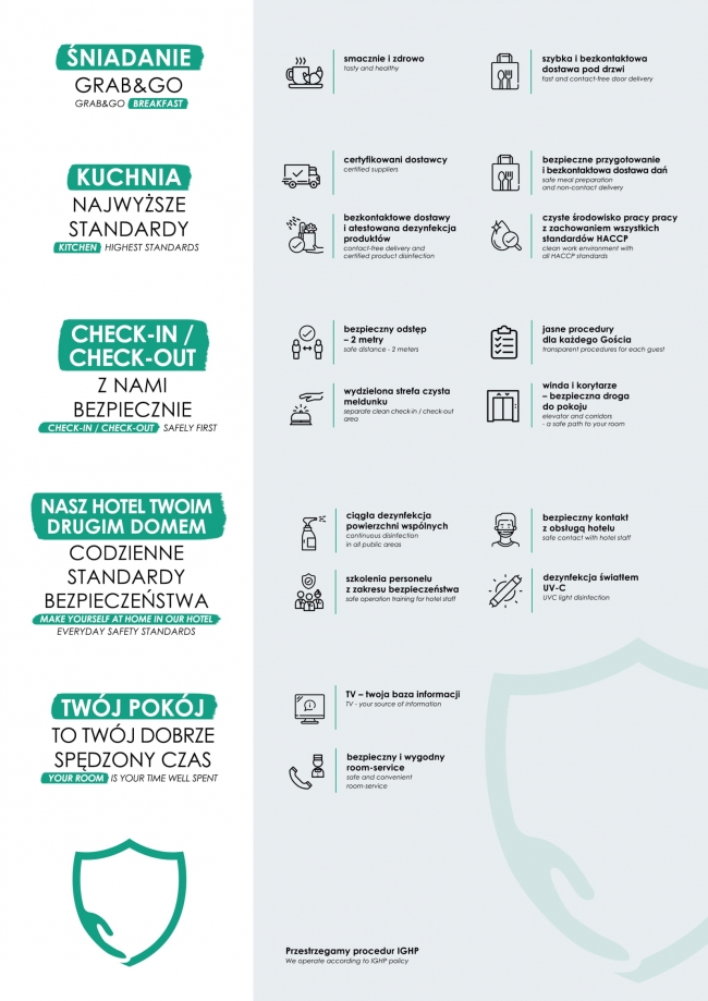 Hotel Regent, Kraków